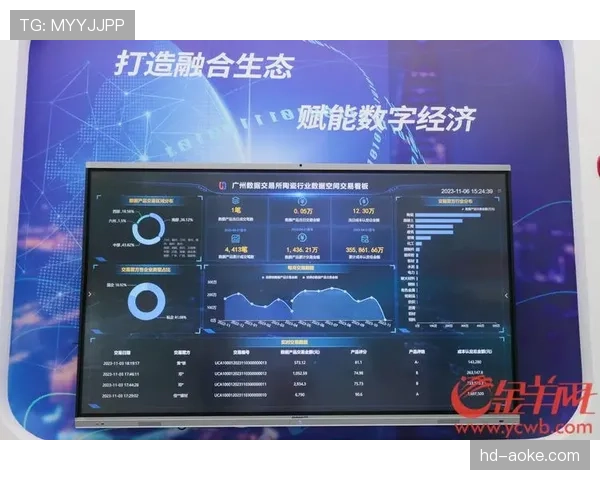 运动饮料品牌签约冠名攻防转换效率榜，商业赋能联赛数据可视化